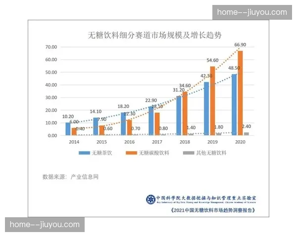 分区域内容差异化分发 赛事运营方挖掘属地化市场潜能