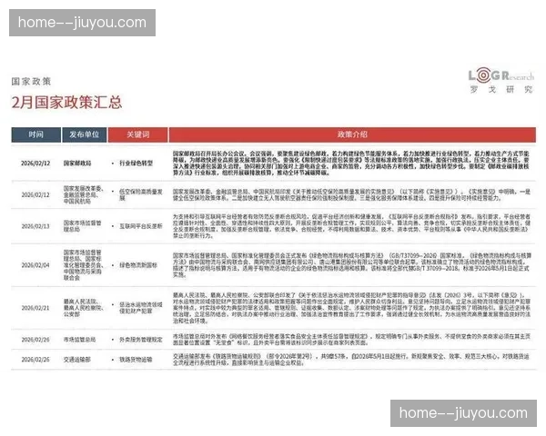 供应链安全标准本月升级 防范全球化波动对周边的冲击